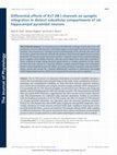 Research paper thumbnail of Differential effects of Kv7 (M-) channels on synaptic integration in distinct subcellular compartments of rat hippocampal pyramidal neurons