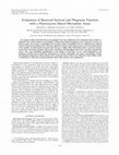 Research paper thumbnail of Evaluation of Bacterial Survival and Phagocyte Function with a Fluorescence-Based Microplate Assay