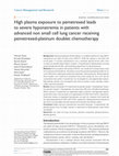 Research paper thumbnail of High plasma exposure to pemetrexed leads to severe hyponatremia in patients with advanced non small cell lung cancer receiving pemetrexed-platinum doublet chemotherapy