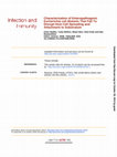 Research paper thumbnail of Characterization of Enteropathogenic Escherichia coli Mutants That Fail To Disrupt Host Cell Spreading and Attachment to Substratum