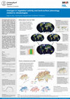 Research paper thumbnail of Poster: Changes in vegetation activity and land-surface phenology related to climatologies