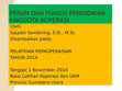 Research paper thumbnail of PERAN DAN FUNGSI PENDIDIKAN ANGGOTA KOPERASI 