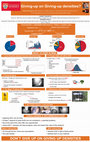 Research paper thumbnail of Giving-up on Giving-up densities?