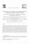 Research paper thumbnail of Female intrasexual competition and reputational effects on attractiveness among the Tsimane of Bolivia