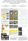 Research paper thumbnail of Amr Osman, Wojciech Bartz, Jacek Kościuk, CHARACTERIZATION OF FLOORING MORTAR USED IN THE RUINS OF ANBA BISHOI MONASTERY NEAR SOHAG (EGYPT), International Conference “Coastal landscapes, mining activities and preservation of cultural heritage”, 17-20 September Milos Island, Cyclades, Greece.