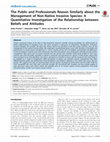 Research paper thumbnail of The public and professionals reason similarly about the management of non-native invasive species: A quantitative investigation of the relationship between beliefs and attitudes. 