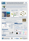 Research paper thumbnail of Transcriptome Analysis of Chromera velia, a Chromerid Alga Associated with Corals of the Great Barrier Reef