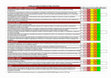 Research paper thumbnail of Auditoría de un Programa (Estándar) para la gestión de la Fatiga y Somnolencia operacional