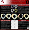 Research paper thumbnail of Regional Variation in Osteon Population Density at the Femoral Midshaft - Implications for the Asymptote