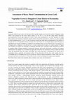 Research paper thumbnail of Assessment of heavy metal contamination in green leafy vegetables grown in Bangalore urban district of Karnataka. 