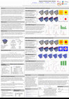 Research paper thumbnail of Three Dimensional Regional Models of Mantle Plumes