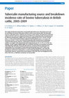 Research paper thumbnail of Tuberculin manufacturing source and breakdown incidence rate of bovine tuberculosis in British cattle, 2005–2009