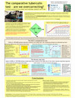 Research paper thumbnail of The comparative tuberculin test - are we overcorrecting?