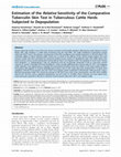 Research paper thumbnail of Estimation of the Relative Sensitivity of the Comparative Tuberculin Skin Test in Tuberculous Cattle Herds Subjected to Depopulation