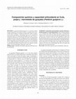 Research paper thumbnail of Composición química y capacidad antioxidante en fruta, pulpa y mermelada de guayaba (Psidium guajava L