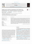 Research paper thumbnail of Insights intothecoiled-coilorganizationoftheHendravirus phosphoproteinfromcombinedbiochemicalandSAXSstudies