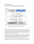 Research paper thumbnail of Equidad y logro educativo