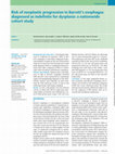 Research paper thumbnail of Risk of neoplastic progression in Barrett’s esophagus diagnosed as indefinite for dysplasia: a nationwide cohort study