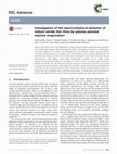 Research paper thumbnail of Investigation of the electrochemical behavior of indium nitride thin films by plasma-assisted reactive evaporation