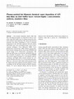 Research paper thumbnail of Plasma-assisted hot filament chemical vapor deposition of AlN thin films on ZnO buffer layer: toward highly c-axis-oriented, uniform, insulative films