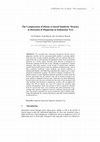 Research paper thumbnail of The Comparation of Distance-based Similarity Measure to Detection of Plagiarism in Indonesian Text