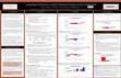 Research paper thumbnail of Language proficiency, context influence foreign-accent adaptation