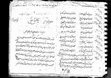 Research paper thumbnail of Ghara'ib al-karamat, by Majd al-Din Kashani