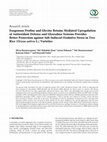 Research paper thumbnail of Exogenous Proline and Glycine Betaine Mediated Upregulation of Antioxidant Defense and Glyoxalase Systems Provides Better Protection against Salt-Induced Oxidative Stress in Two Rice (Oryza sativa L.) Varieties