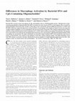 Research paper thumbnail of CpG-Containing Oligonucleotides by Bacterial DNA and Differences in Macrophage Activation