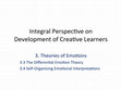 Research paper thumbnail of Integral Perspective on Development of Creative learners: Lecture 3 b Theories of Emotions