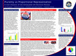 Research paper thumbnail of Plurality vs Proportional Representation: A Cost Analysis of the Antiquated US Electoral Process