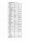 Research paper thumbnail of Wright, Tsoraki, Siddall 2013 Table 3 Samples