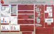 Research paper thumbnail of Juvenile Death and Ancestor Veneration:  Comparing Child Burials of the Preclassic Maya at K’axob and Cuello, Belize