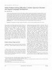 Research paper thumbnail of Verbal Problem-Solving Difficulties in Autism Spectrum Disorders and Atypical Language Development