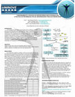 Research paper thumbnail of Funcionamento e eficácia de Repositórios Institucionais (RIs) e Política de Informação (PII) de Universidades Públicas Brasileiras