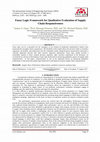 Research paper thumbnail of Fuzzy Logic Framework for Qualitative Evaluation of Supply Chain Responsiveness