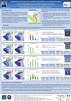 Research paper thumbnail of Seasonal variations in seabird abundance and distribution in the Bay of Biscay and the English Channel