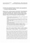 Research paper thumbnail of Current and potential threats to Nordic duck populations – a horizon scanning exercise