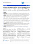 Research paper thumbnail of Environmental exposure to pyrethroids and sperm sex chromosome disomy: a cross-sectional study