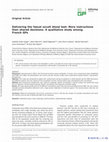 Research paper thumbnail of Delivering the faecal occult blood test: More instructions than shared decisions. A qualitative study among French GPs