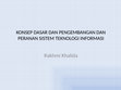 Research paper thumbnail of KONSEP DASAR DAN PENGEMBANGAN DAN PERANAN SISTEM TEKNOLOGI INFORMASI