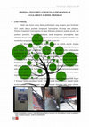 Research paper thumbnail of PROPOSAL: GREEN SCHOOL PROGRAM