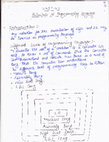 Research paper thumbnail of principle of   programming language