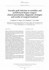 Research paper thumbnail of Vascular graft infection in aortoiliac and aortofemoral bypass surgery: clinical presentation, diagnostic strategies and results of surgical treatment