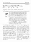 Research paper thumbnail of Should Diastolic and Systolic Blood Pressure Be Considered for Cardiovascular Risk Evaluation: A Study in Middle-Aged Men and Women