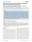 Research paper thumbnail of Restriction of Neural Precursor Ability to Respond to Nurr1 by Early Regional Specification