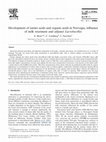 Research paper thumbnail of Development of amino acids and organic acids in Norvegia, influence of milk treatment and adjunct Lactobacillus