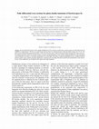 Research paper thumbnail of Fully Differential Cross Sections for Photo-Double-Ionization of D2_