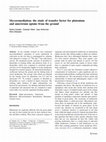 Research paper thumbnail of ADC 23 Mycoremediation the study of transfer factor for plutonium