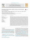 Research paper thumbnail of Interactions of fuel treatments, wildfire severity, and carbon dynamics in dry conifer forests